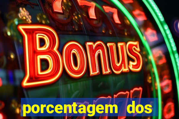 porcentagem dos slots pg hoje