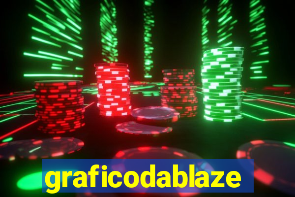 graficodablaze